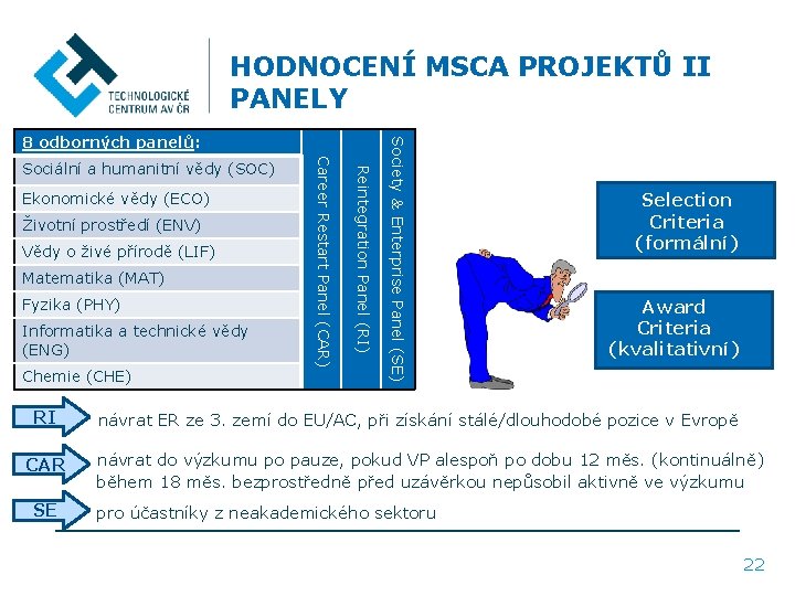 HODNOCENÍ MSCA PROJEKTŮ II PANELY Životní prostředí (ENV) Vědy o živé přírodě (LIF) Matematika