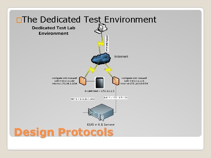 �The Dedicated Test Environment Design Protocols 