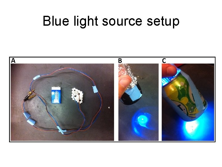 Blue light source setup 