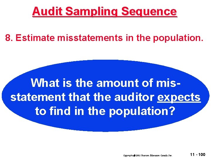 Audit Sampling Sequence 8. Estimate misstatements in the population. What is the amount of