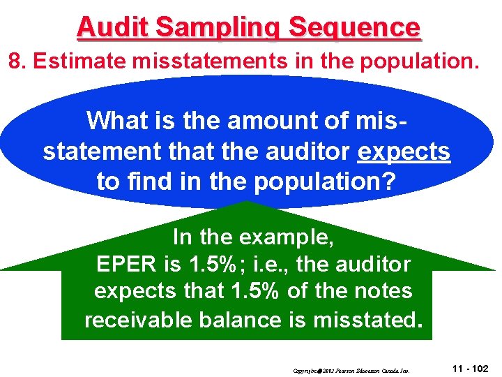 Audit Sampling Sequence 8. Estimate misstatements in the population. What is the amount of