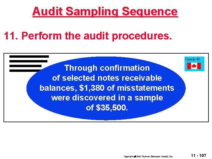 Audit Sampling Sequence 11. Perform the audit procedures. Canada 48 Through confirmation of selected