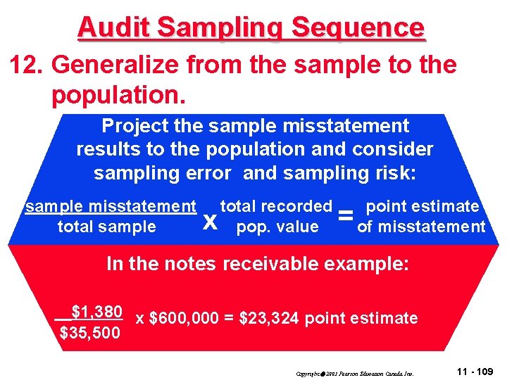 Audit Sampling Sequence 12. Generalize from the sample to the population. Project the sample