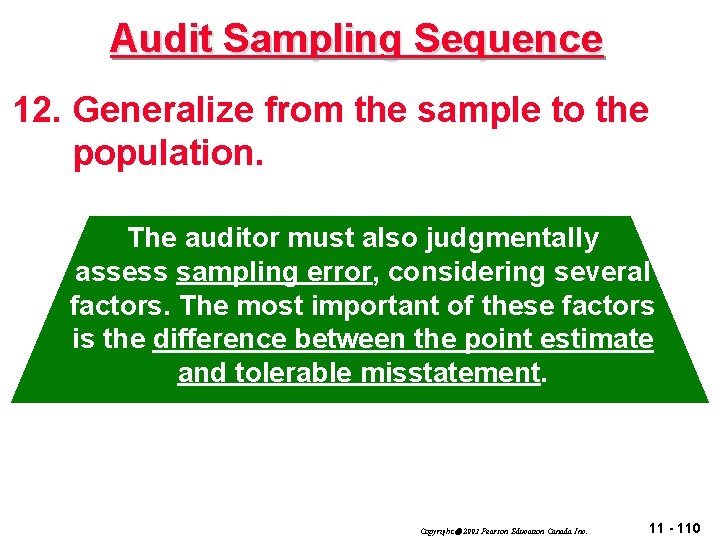 Audit Sampling Sequence 12. Generalize from the sample to the population. The auditor must