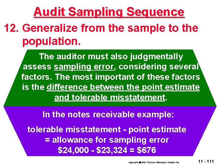 Audit Sampling Sequence 12. Generalize from the sample to the population. The auditor must