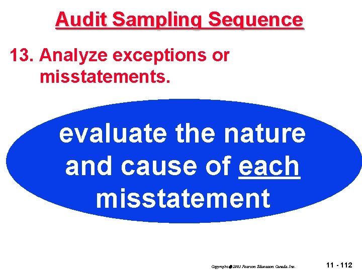 Audit Sampling Sequence 13. Analyze exceptions or misstatements. evaluate the nature and cause of