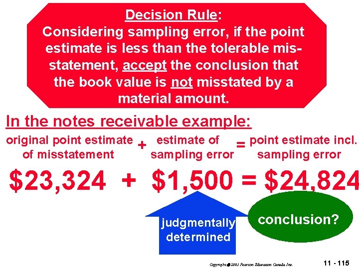 Decision Rule: Considering sampling error, if the point estimate is less than the tolerable