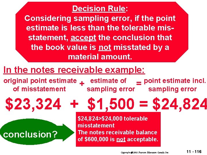 Decision Rule: Considering sampling error, if the point estimate is less than the tolerable