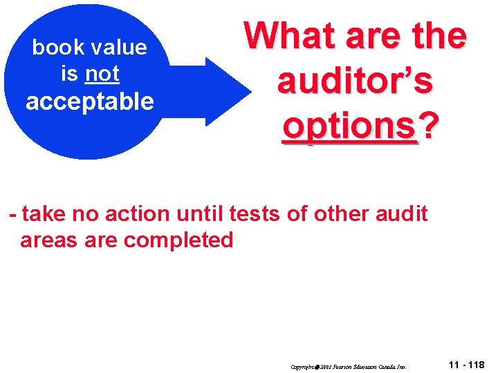 book value is not acceptable What are the auditor’s options? - take no action