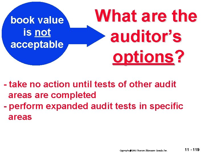 book value is not acceptable What are the auditor’s options? - take no action
