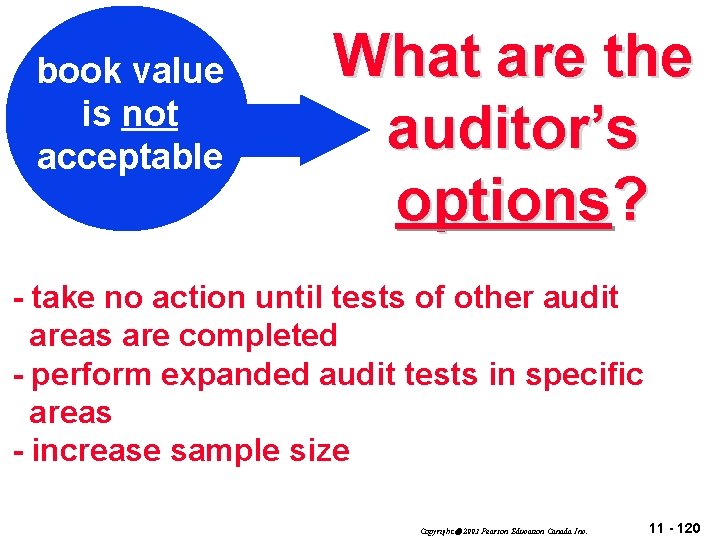 book value is not acceptable What are the auditor’s options? - take no action