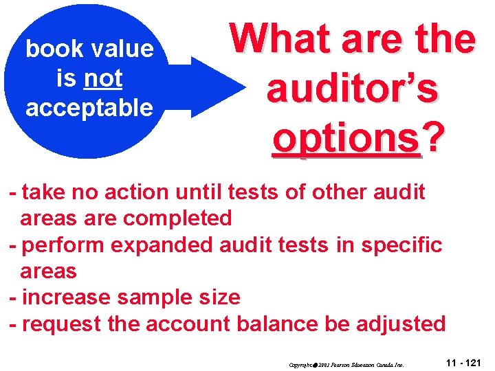 book value is not acceptable What are the auditor’s options? - take no action