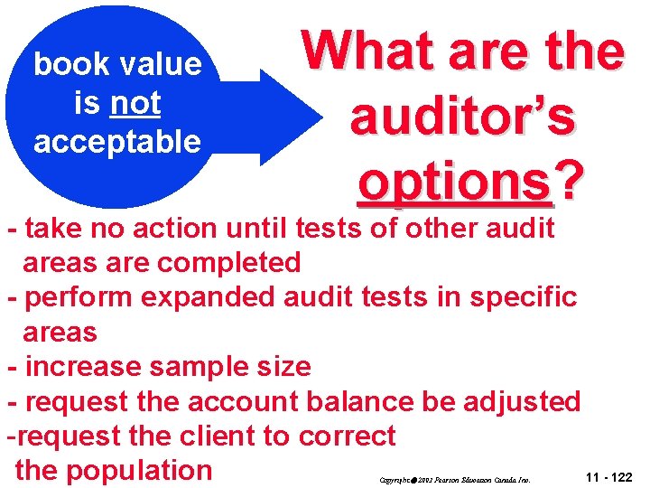book value is not acceptable What are the auditor’s options? - take no action