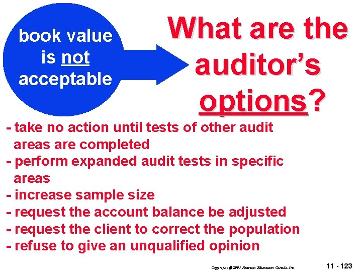 book value is not acceptable What are the auditor’s options? - take no action