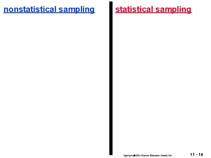 nonstatistical sampling Copyright 2003 Pearson Education Canada Inc. 11 - 14 