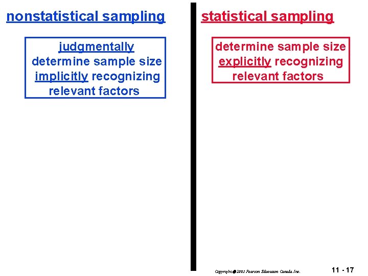 nonstatistical sampling judgmentally determine sample size implicitly recognizing relevant factors statistical sampling determine sample