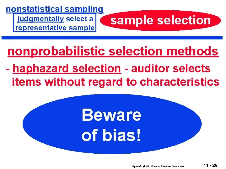 nonstatistical sampling judgmentally select a representative sample selection nonprobabilistic selection methods - haphazard selection