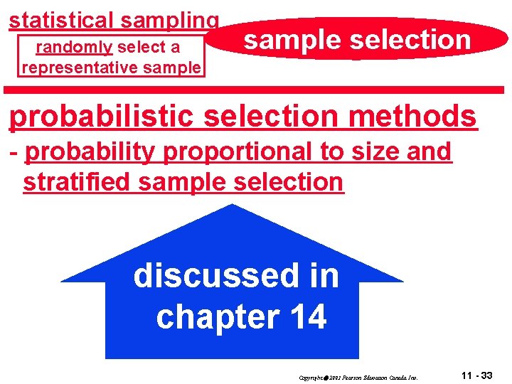 statistical sampling randomly select a representative sample selection probabilistic selection methods - probability proportional