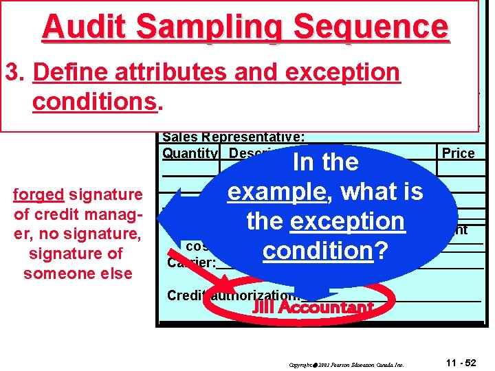 Audit Sampling Sequence SALES INVOICE 38527 Date: 3. Define attributes and exception Acme Company
