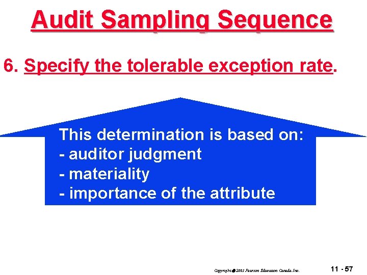 Audit Sampling Sequence 6. Specify the tolerable exception rate. This determination is based on: