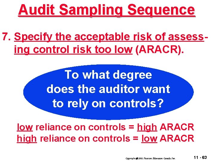 Audit Sampling Sequence 7. Specify the acceptable risk of assessing control risk too low