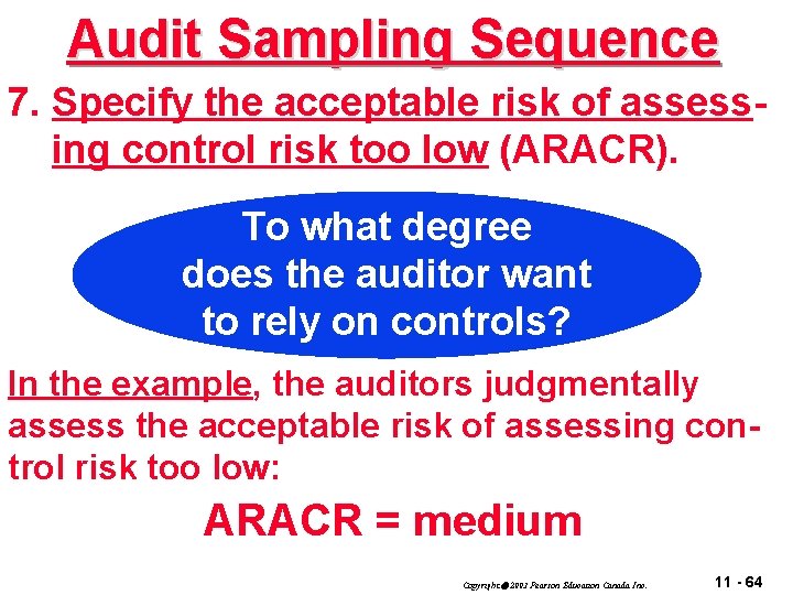 Audit Sampling Sequence 7. Specify the acceptable risk of assessing control risk too low