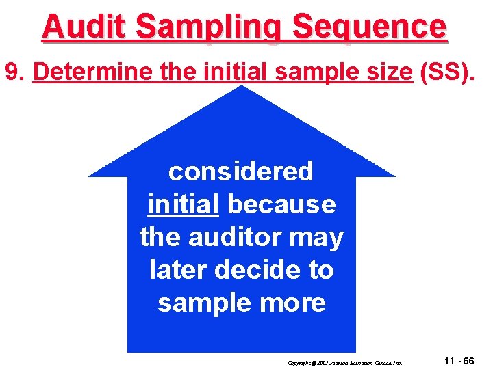 Audit Sampling Sequence 9. Determine the initial sample size (SS). considered initial because the