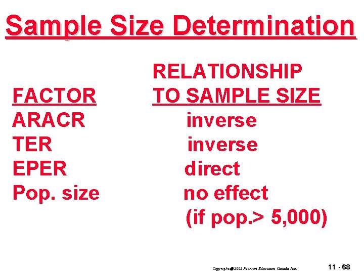 Sample Size Determination FACTOR ARACR TER EPER Pop. size RELATIONSHIP TO SAMPLE SIZE inverse