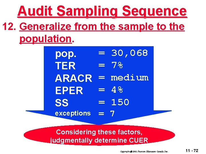 Audit Sampling Sequence 12. Generalize from the sample to the population. = 30, 068