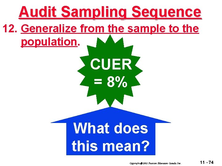 Audit Sampling Sequence 12. Generalize from the sample to the population. CUER = 8%