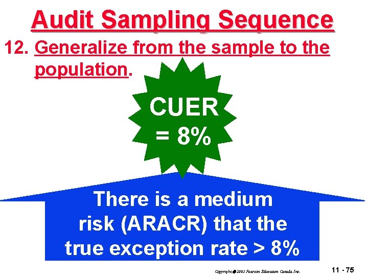 Audit Sampling Sequence 12. Generalize from the sample to the population. CUER = 8%