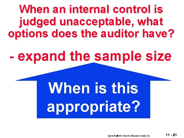 When an internal control is judged unacceptable, what options does the auditor have? -