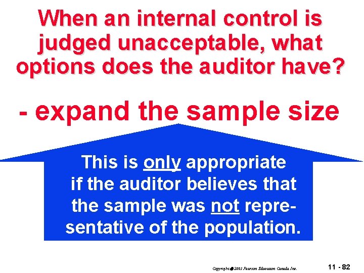 When an internal control is judged unacceptable, what options does the auditor have? -