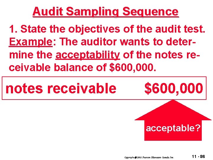 Audit Sampling Sequence 1. State the objectives of the audit test. Example: The auditor