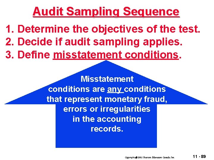 Audit Sampling Sequence 1. Determine the objectives of the test. 2. Decide if audit