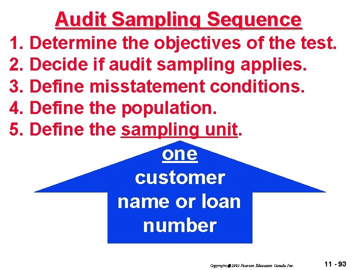 Audit Sampling Sequence 1. Determine the objectives of the test. 2. Decide if audit