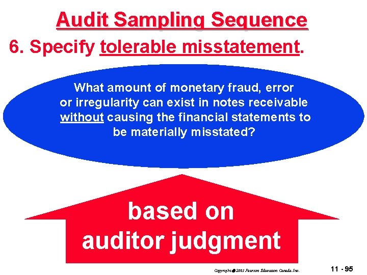 Audit Sampling Sequence 6. Specify tolerable misstatement. What amount of monetary fraud, error or