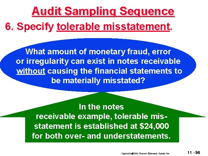 Audit Sampling Sequence 6. Specify tolerable misstatement. What amount of monetary fraud, error or