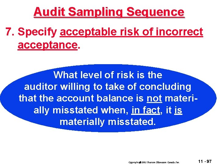 Audit Sampling Sequence 7. Specify acceptable risk of incorrect acceptance. What level of risk