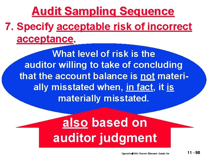 Audit Sampling Sequence 7. Specify acceptable risk of incorrect acceptance. What level of risk