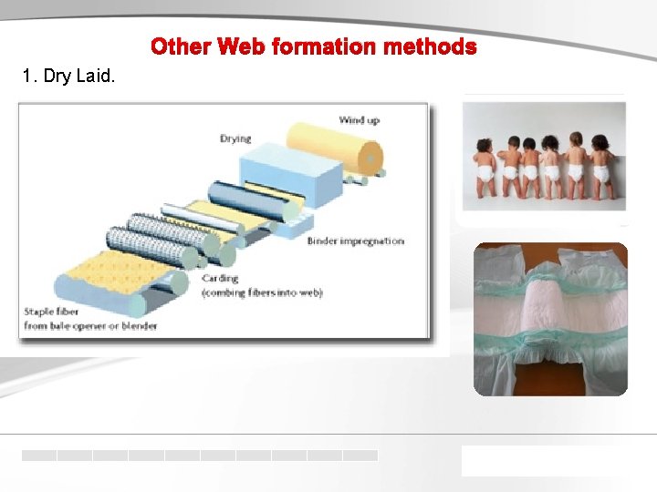 Other Web formation methods 1. Dry Laid. 