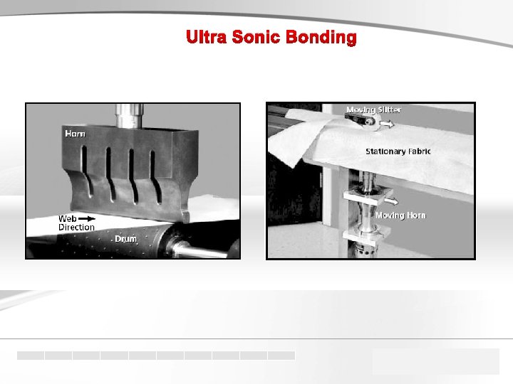 Ultra Sonic Bonding 