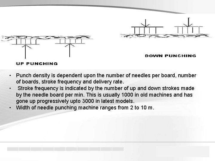  • Punch density is dependent upon the number of needles per board, number