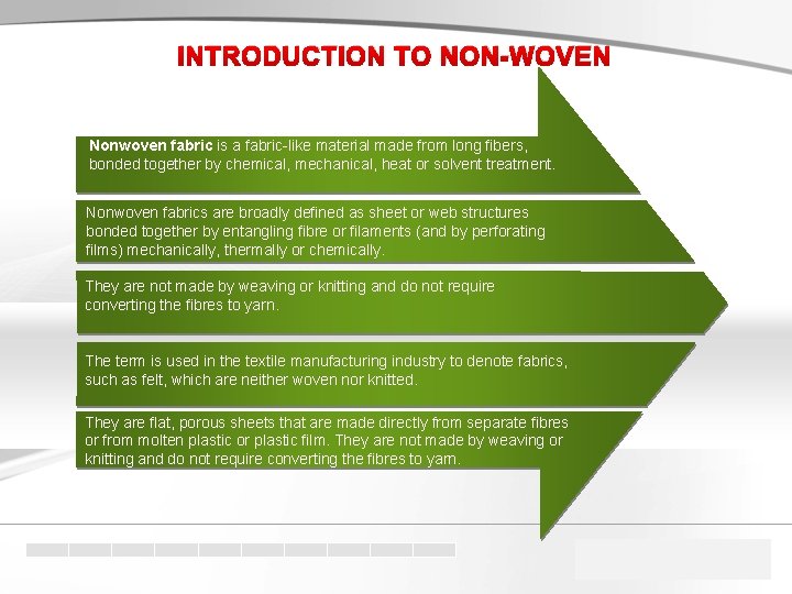 INTRODUCTION TO NON-WOVEN Nonwoven fabric is a fabric-like material made from long fibers, bonded