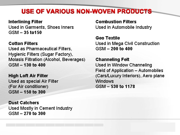 USE OF VARIOUS NON-WOVEN PRODUCTS Interlining Filter Used in Garments, Shoes Inners GSM –