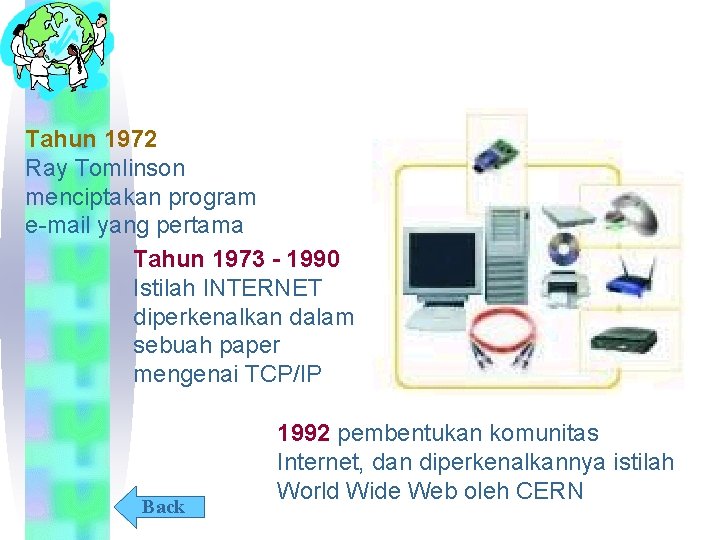 Tahun 1972 Ray Tomlinson menciptakan program e-mail yang pertama Tahun 1973 - 1990 Istilah