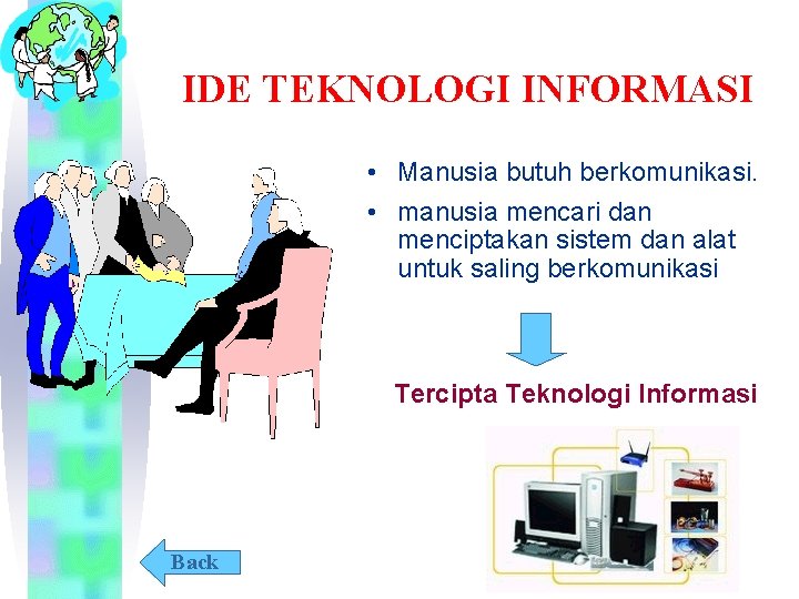 IDE TEKNOLOGI INFORMASI • Manusia butuh berkomunikasi. • manusia mencari dan menciptakan sistem dan