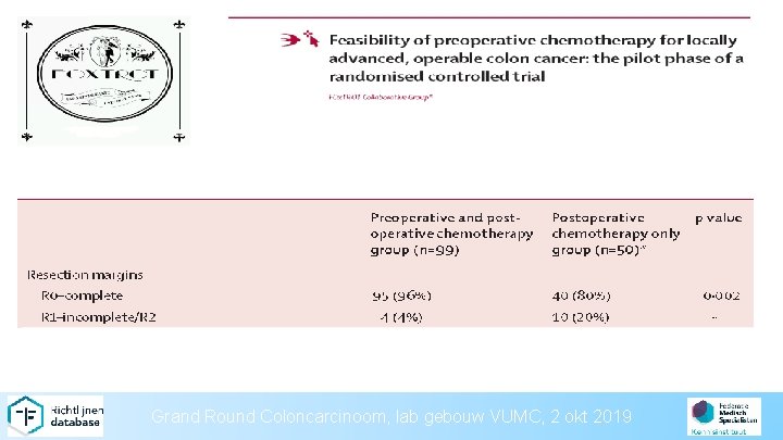 Grand Round Coloncarcinoom, lab gebouw VUMC, 2 okt 2019 