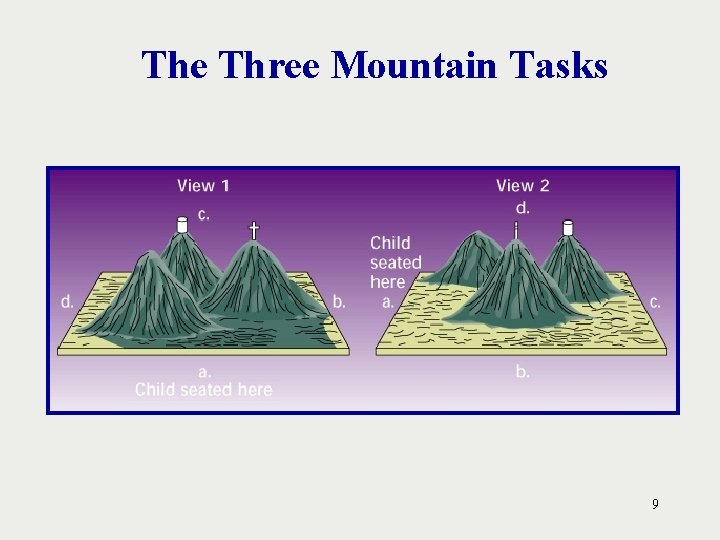 The Three Mountain Tasks 9 