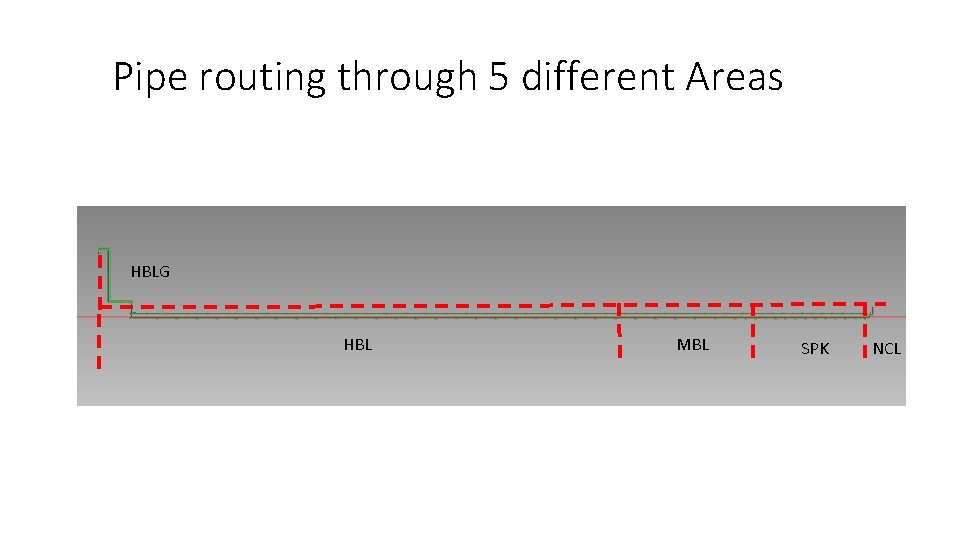 Pipe routing through 5 different Areas HBLG HBL MBL SPK NCL 